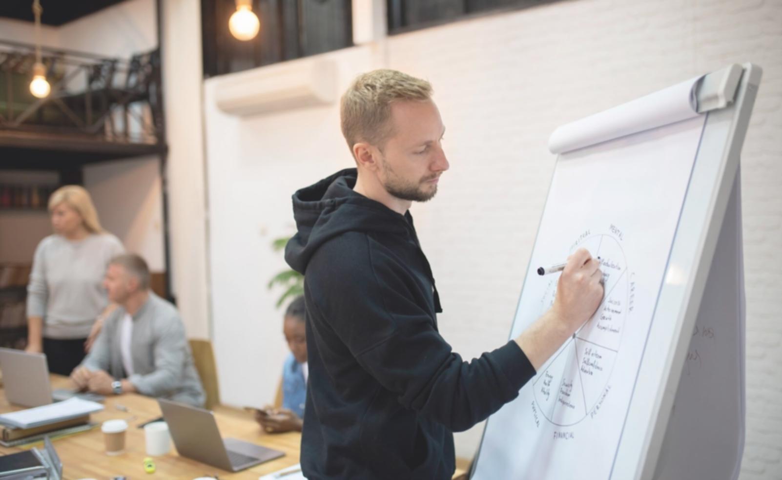 Sesión de aprendizaje financiero en acción